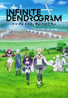 دندروگرام بی نهایت Infinite Dendrogram