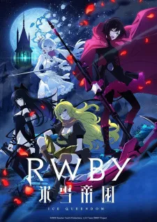 ملکه یخی RWBY: Hyousetsu Teikoku